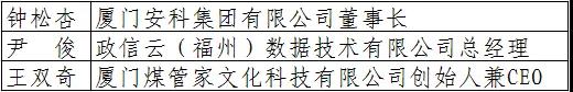 廈門石頭科技有限公司董事長鍾松杏獲第八屆“福建青年創業獎”“十大(big)最具潛力青年創業新人(people)”稱号.jpg