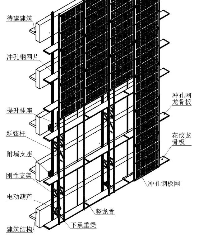 爬架立面示意圖.jpg