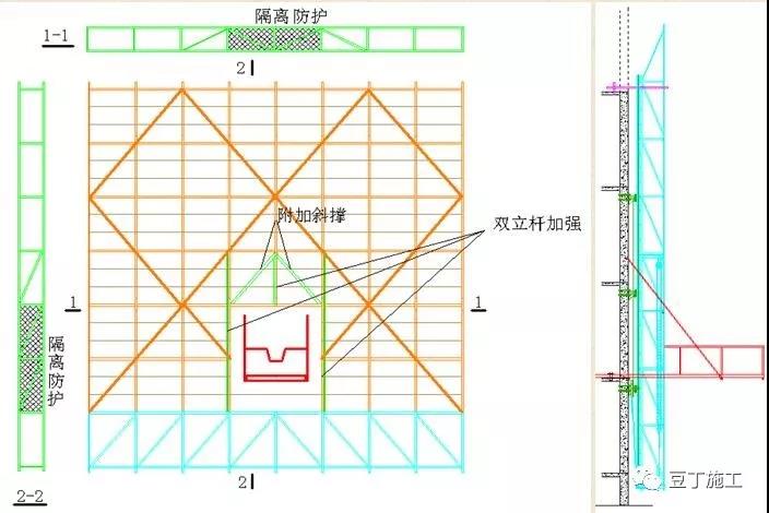 卸料平台安裝不(No)當2.jpg